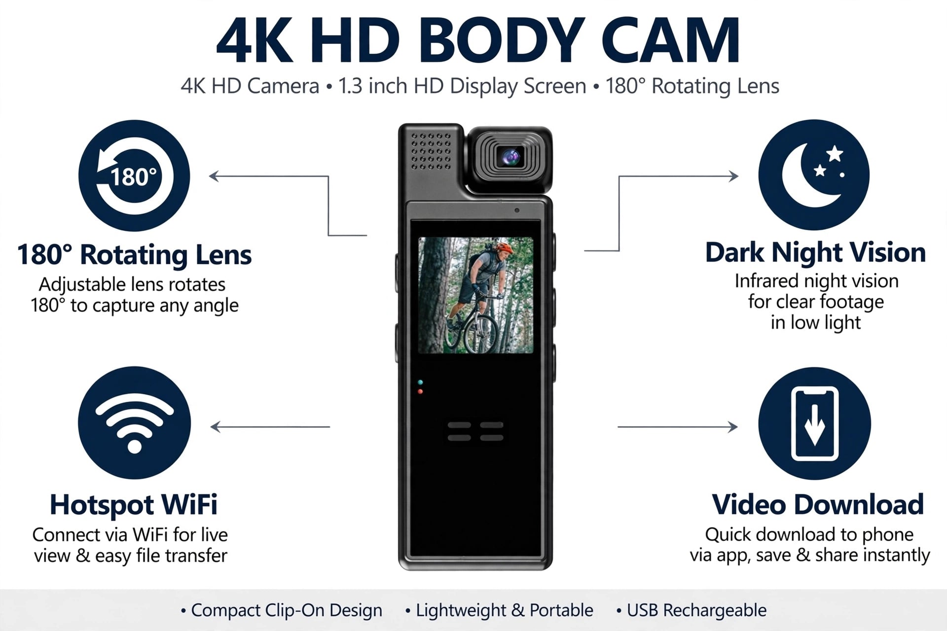BodyCam