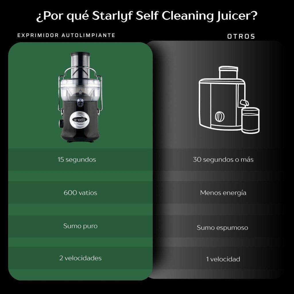 JuiceMaster
