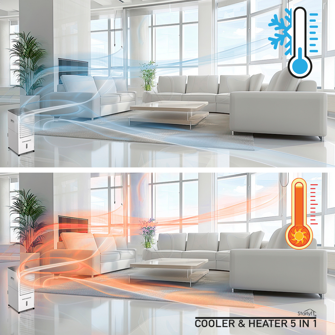ClimatePro